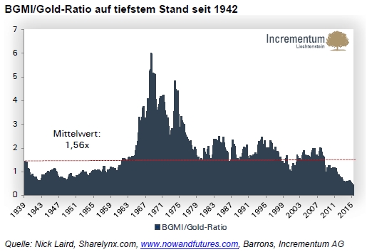 www.stockreport.de