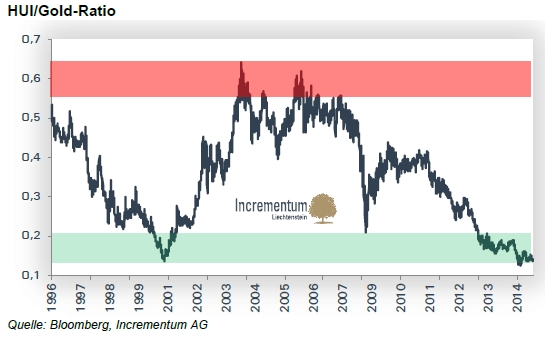 www.stockreport.de