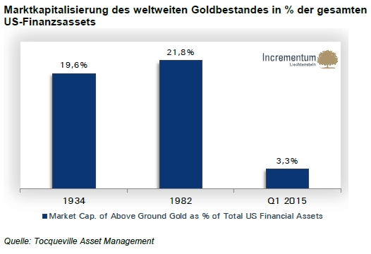 www.stockreport.de