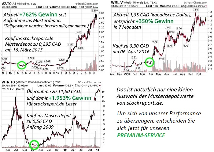 www.stockreport.de