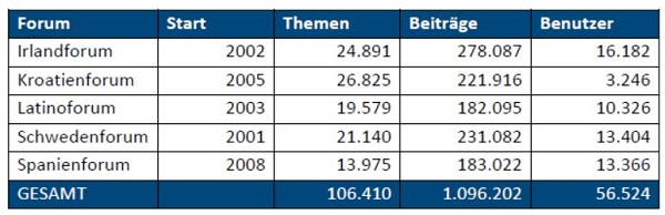 www.stockreport.de