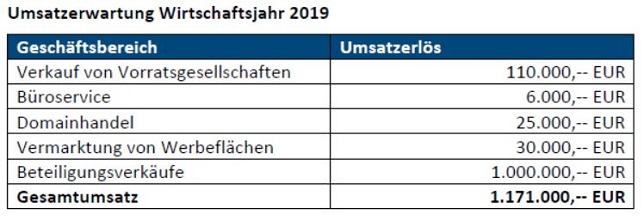 www.stockreport.de