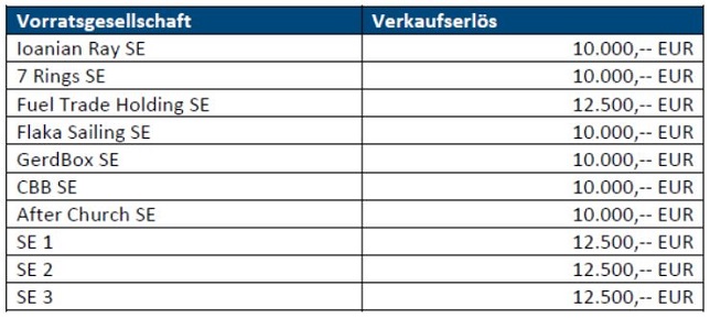 www.stockreport.de